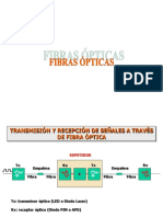 08 Fibras Opticas