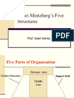 Mintzberg Five Structures