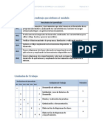 Entornos de Desarrollo - Programacion