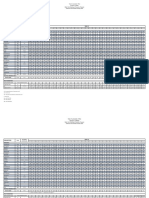 November Miller Park Well Data