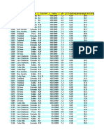 Resultados Aguas_2009_2010