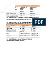 SYARAT KARYA INOVATIF (REVISI).docx