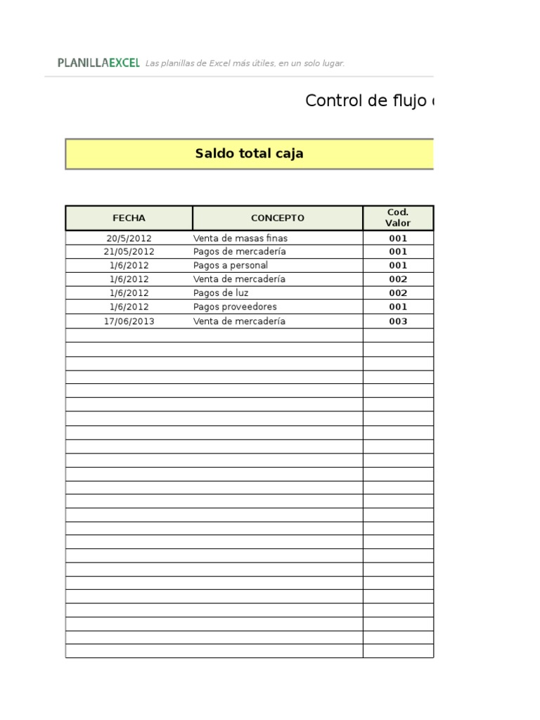 Control de Flujo de Caja en Excel | PDF