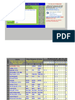 Contoh Aplikasi Jadwal Pelajaran Otomatis - IM