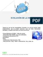 Evolución de La Web