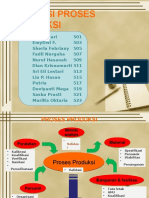 135042292-VALIDASI-PROSES-PRODUKSI.pptx