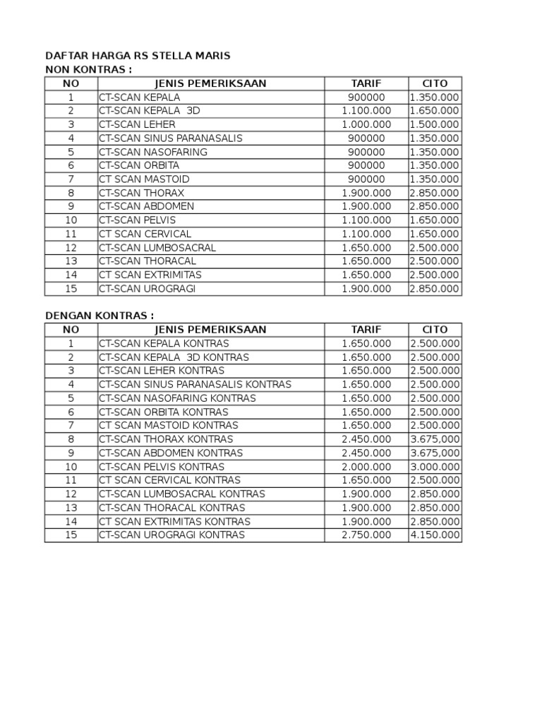 Daftar Harga Stella Maris Pdf