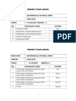 Tugas Harian Guru Data