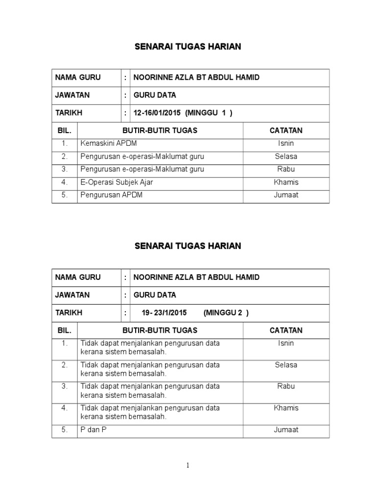 Tugas Harian Guru Data