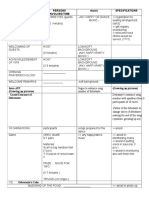 Flow Persons Involved/Time Music Specifications