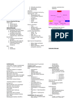 Dermatological Therapy