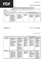 Download 02 07 Bahasa Indonesia by Yans Boyanz SN33443855 doc pdf