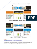 UTP Configuration With RJ45