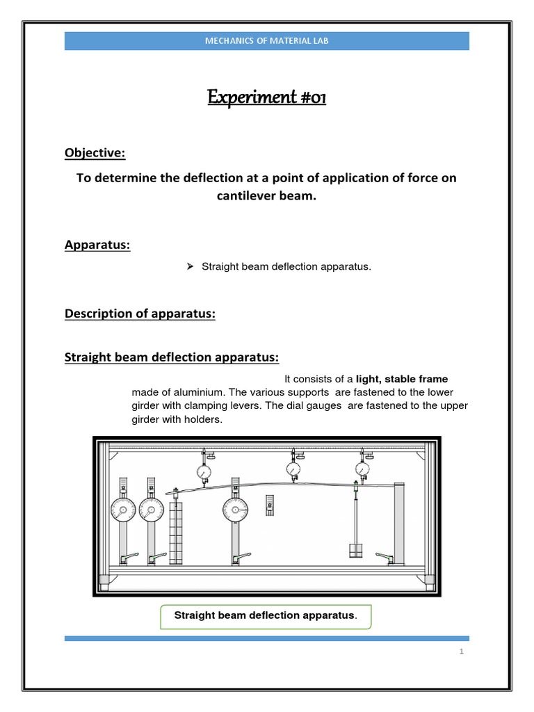 Mechanics of Material Lab Manual | PDF | Beam (Structure) | Buckling
