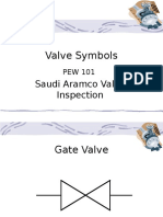 Valve Symbols