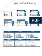 As Nacionalidades Do Euro 2016 Respostas