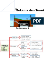 Sumber Daya Energi Air