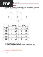 PRMG 75: PSP Preparation: Cost Data and The Total Indirect Cost $330