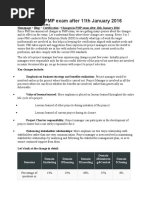 Changes in PMP Exam After 11th January 2016: August 15, 2015 Jyoti Gupta