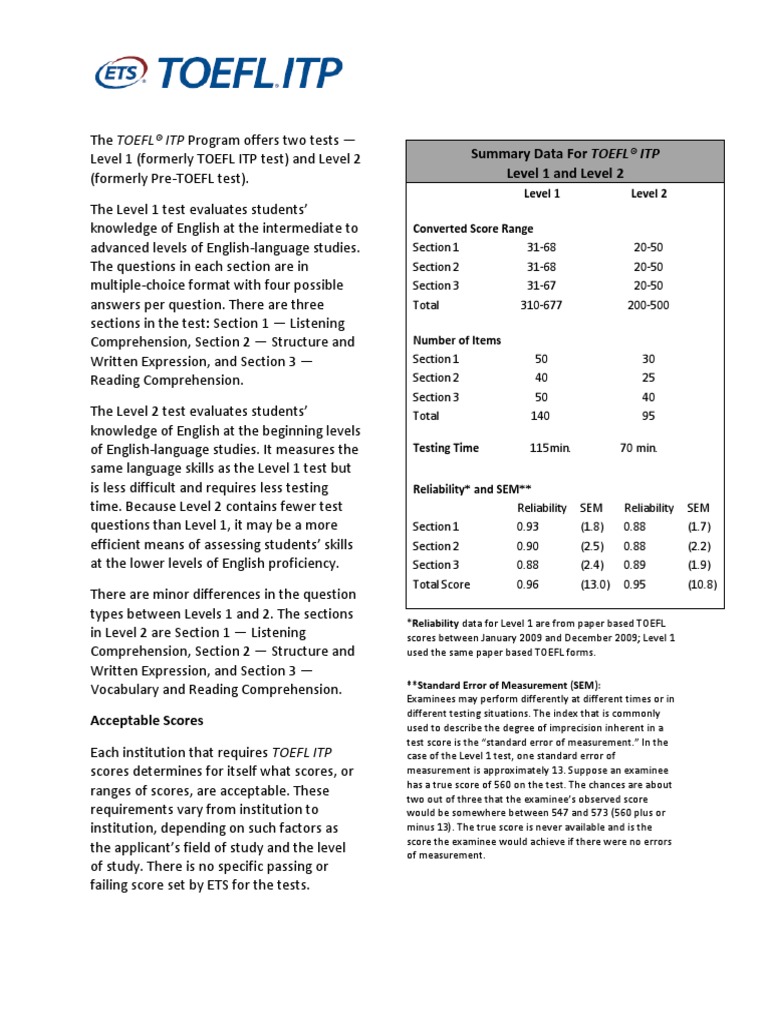 Toefl Itp Score