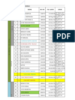 Data Base