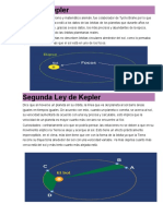 4.- Ley de Kepler