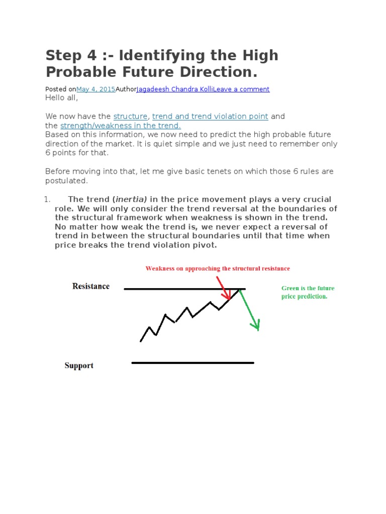 Market Direction Prediction Rules | PDF | Market Trend | Bias