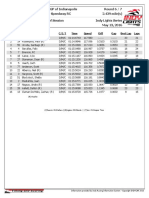 Indylights Results Quals PDF