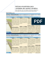 Prácticas Ancestrales Para Enfrentar Los Embates Del Cambio Climático