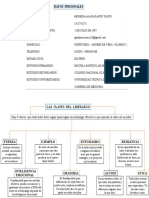 Las Claves Del Liderazgo