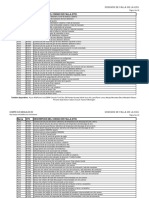 OBD 2 -DTC  Ford.pdf