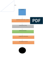 Diagrama de Estado