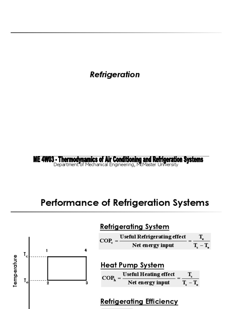 Refrigeration 101 Pdf Gas Compressor Refrigeration