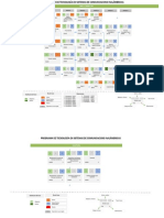 244 Mapa Curricular TSCI