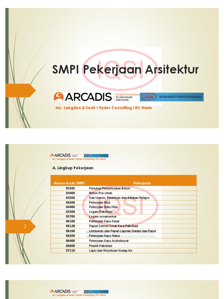 ISSM Architecture | PDF