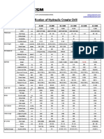 Specification of Hydraulic Crawler Drill: JD-800 JD-800E SD-1300E JD-1300E JD-1400E JD-1500E Model