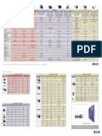 FLIR Product chart.pdf