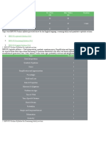 Questions and Maximum Marks For Each Section