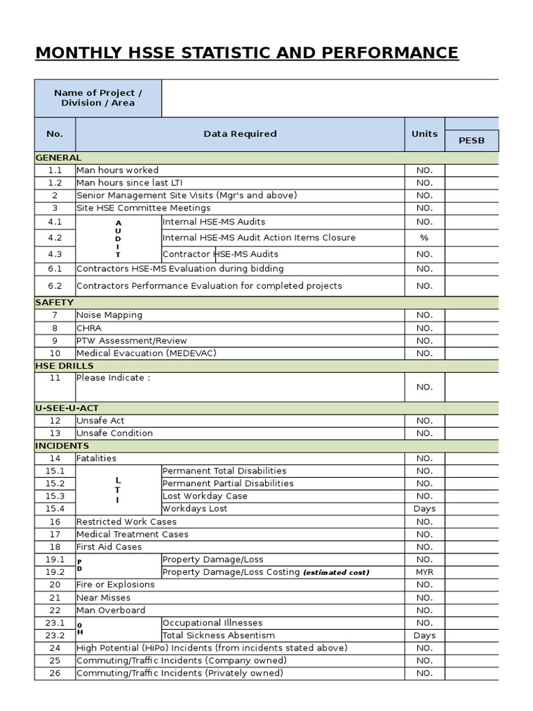 Monthly HSE Statistic and Performance - Blank Format  PDF  Oil Regarding Ohs Monthly Report Template