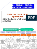 5 S Seiri, Seiton, Seisou, Seiketsu, Shitsuke: 5S Is The Basis of All Operations