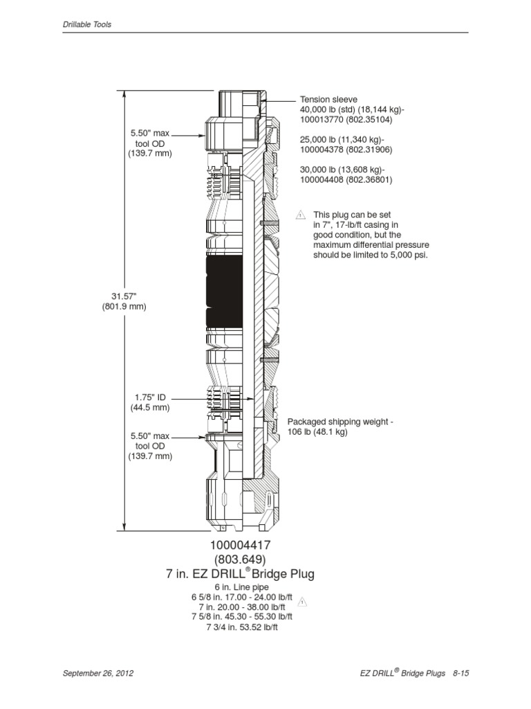 EZ Drill Bridge Plug Specifications | PDF