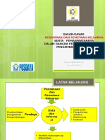 Dasar-Dasar Pendataan Dan Pemetaan Keluarga Serta Pemanfaatannya Dalam Rangka Perkuatan Dan Pengembangan Posdaya