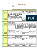 Rúbrica Evaluación Presentaciones Orales PDF