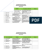 Data Buku Pegangan Guru