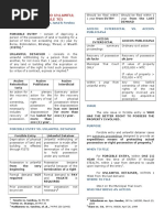 Forcible Entry Handouts