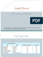 Graph Theory