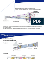 Propeller Shaft Drive Shaft