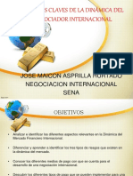 Evidencia 6 Aspectos Claves de La Dinamica Del Negociador Internacional