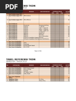 Download Tabel Referensi TKDN Edisi Agustus 2013 by dina mutia sari SN334531244 doc pdf