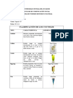 Clasificación de los cocteles